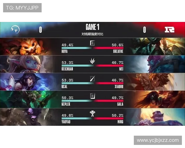 赛后复盘分析:JDG与RNG实力对比及未来展望