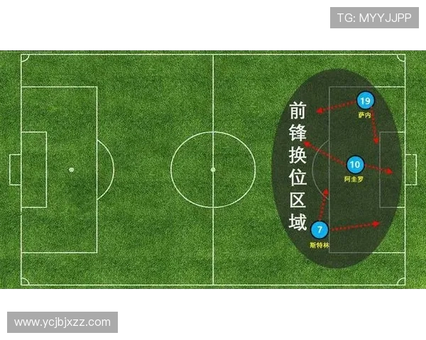 南京足球队配合策略深度解析与其他球队的对比分析