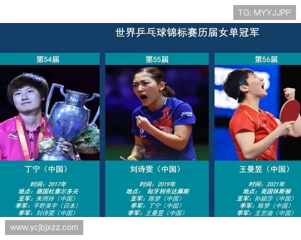 成都乒乓球队在世界锦标赛上的辉煌突破与奋斗历程回顾